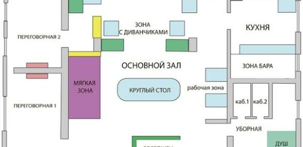 Арт-площадка со сценой