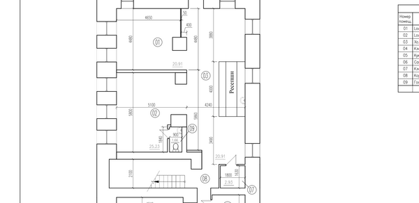 Парк Отель Экотель Цокольный этаж. Стиль Лофт