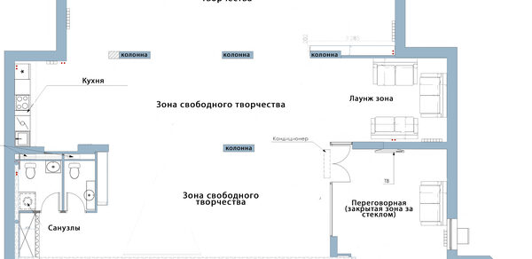 Зонированный лофт с пуфами. Event - пространство TEPLICA