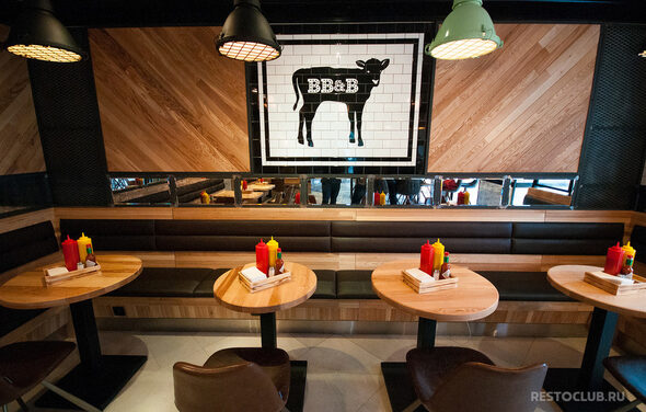 Кафе в стиле лофт под закрытие