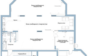 Зонированный лофт с пуфами. Event - пространство TEPLICA